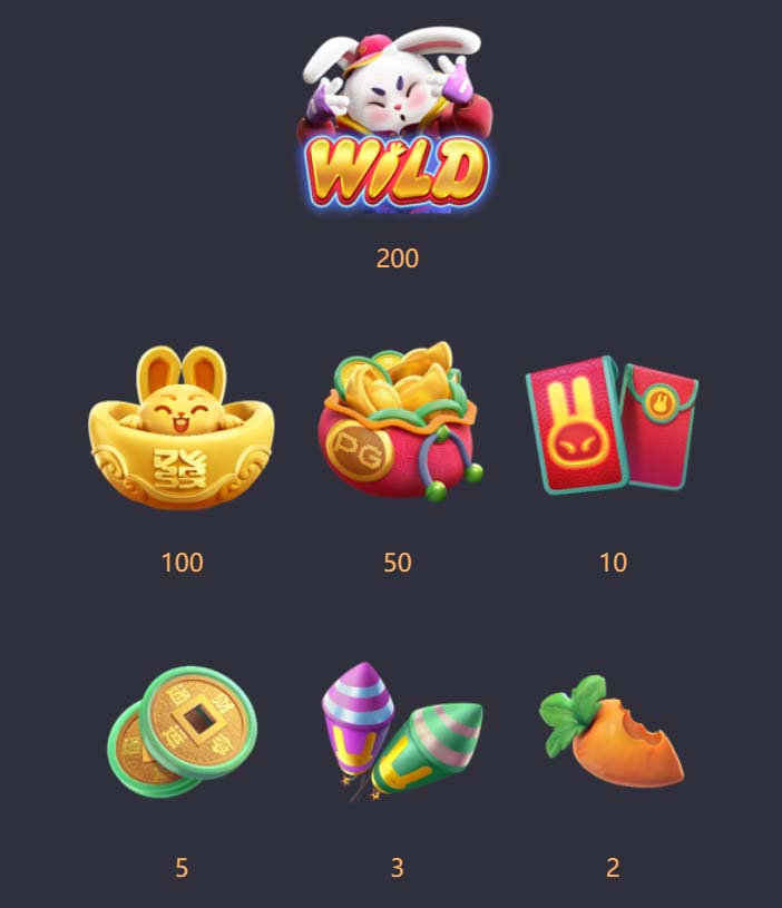 Benefícios do Contato com a 85k